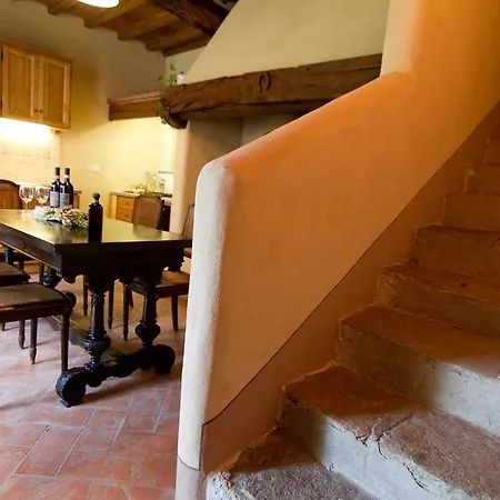 Tenuta La Novella Poggio Alla Croce